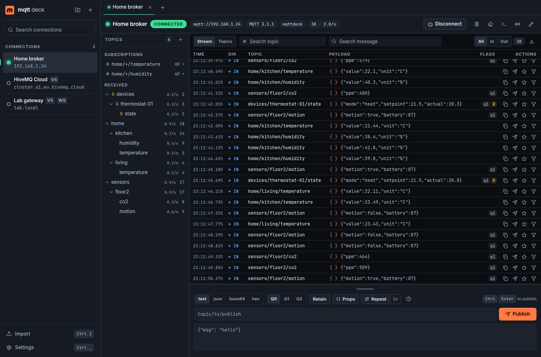 The MQTT Deck window: a rail of connections on the left, a topic tree, and a message stream with timestamps, topics and payloads in monospace.
